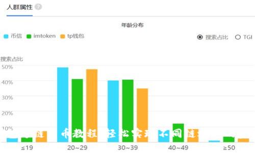 : TP钱包跨链转币教程：轻松实现不同链之间的资产转换